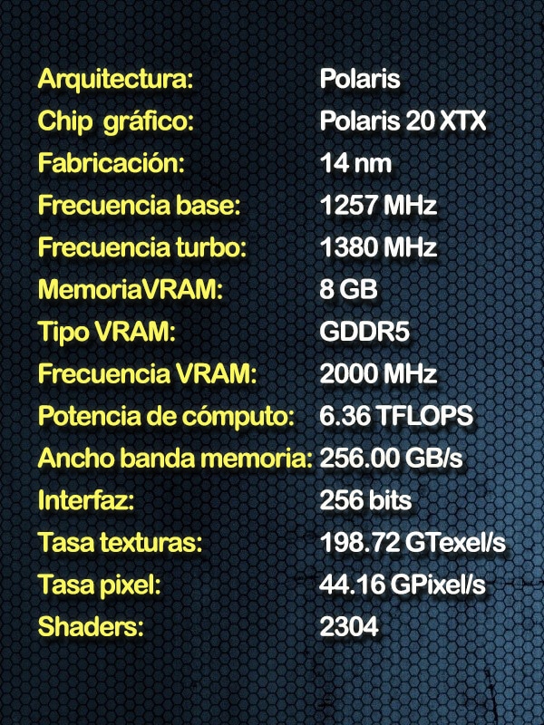 Especificaciones técnicas RX 580 OC 8GB