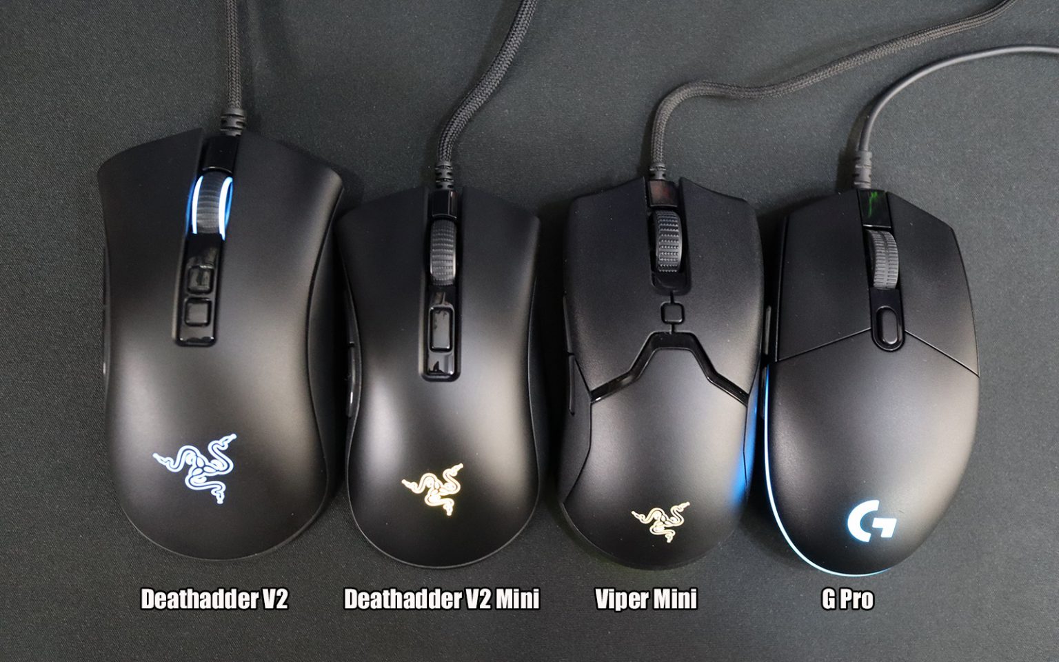 Razer DeathAdder V2 Mini (Unboxing / Review) - TecnoRed.org