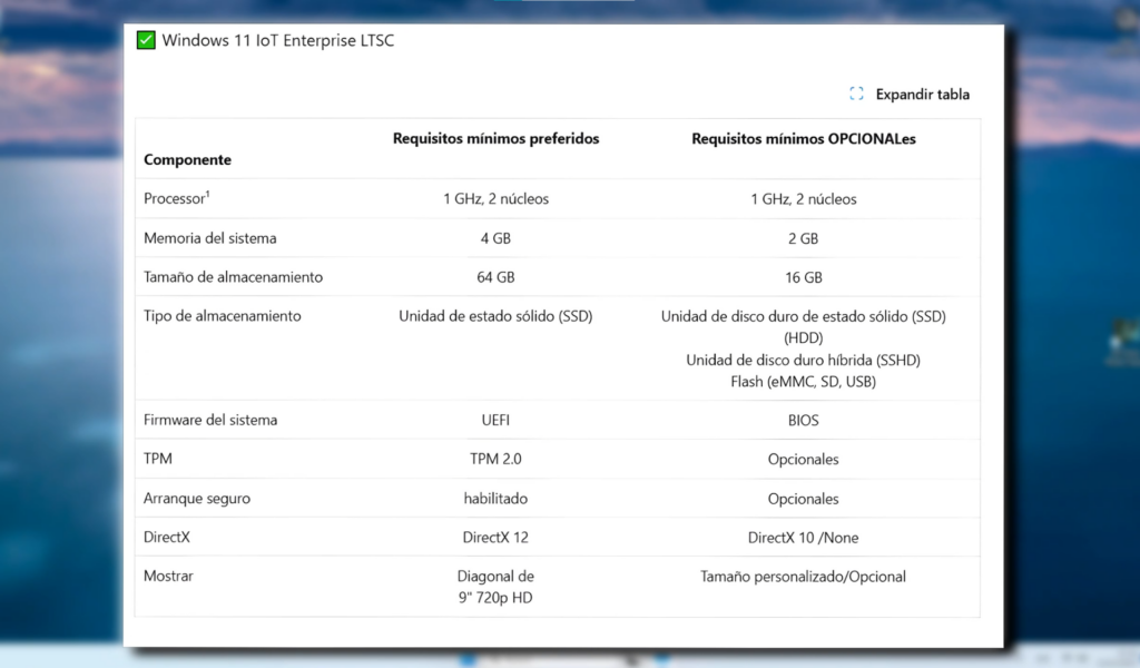 Windows 11 IoT LTSC Requisitos