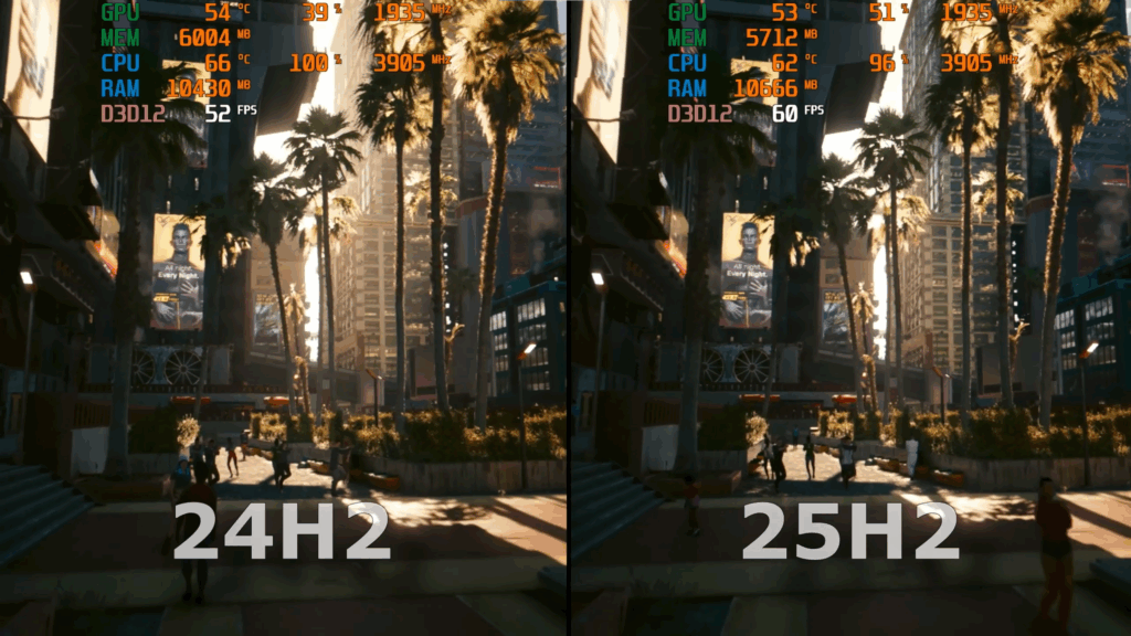 Pruebas en Videojuegos