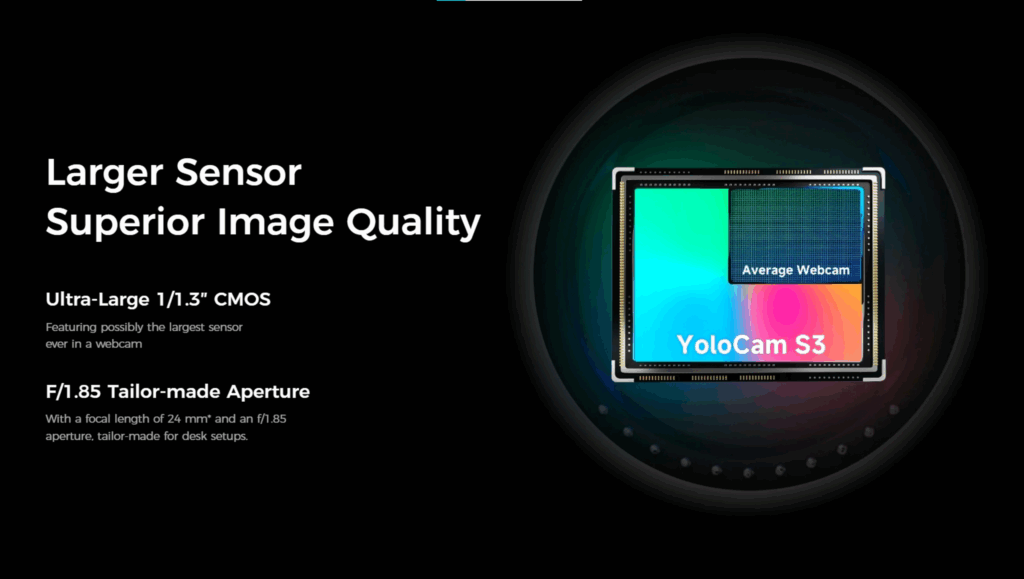 YoloCam S3 sensor grande