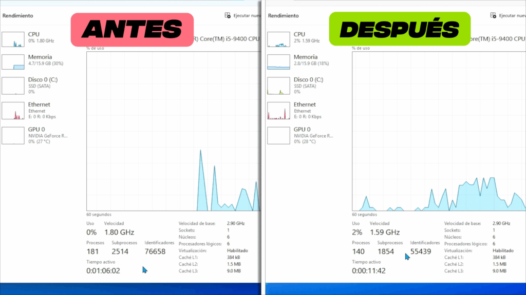 optimizacion de windows 11 25h2 resultados