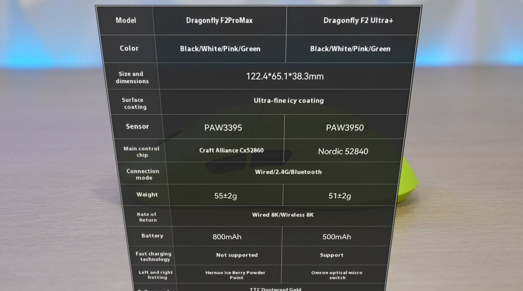 VGN Dragonfly F2 Versiones disponibles y peso