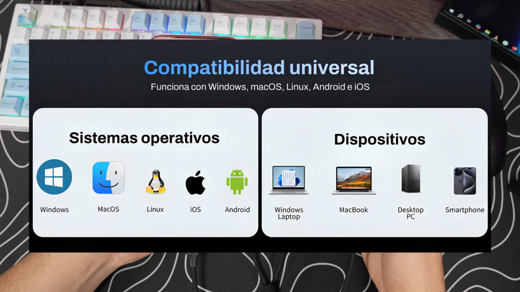 Compatible prácticamente con cualquier dispositivo