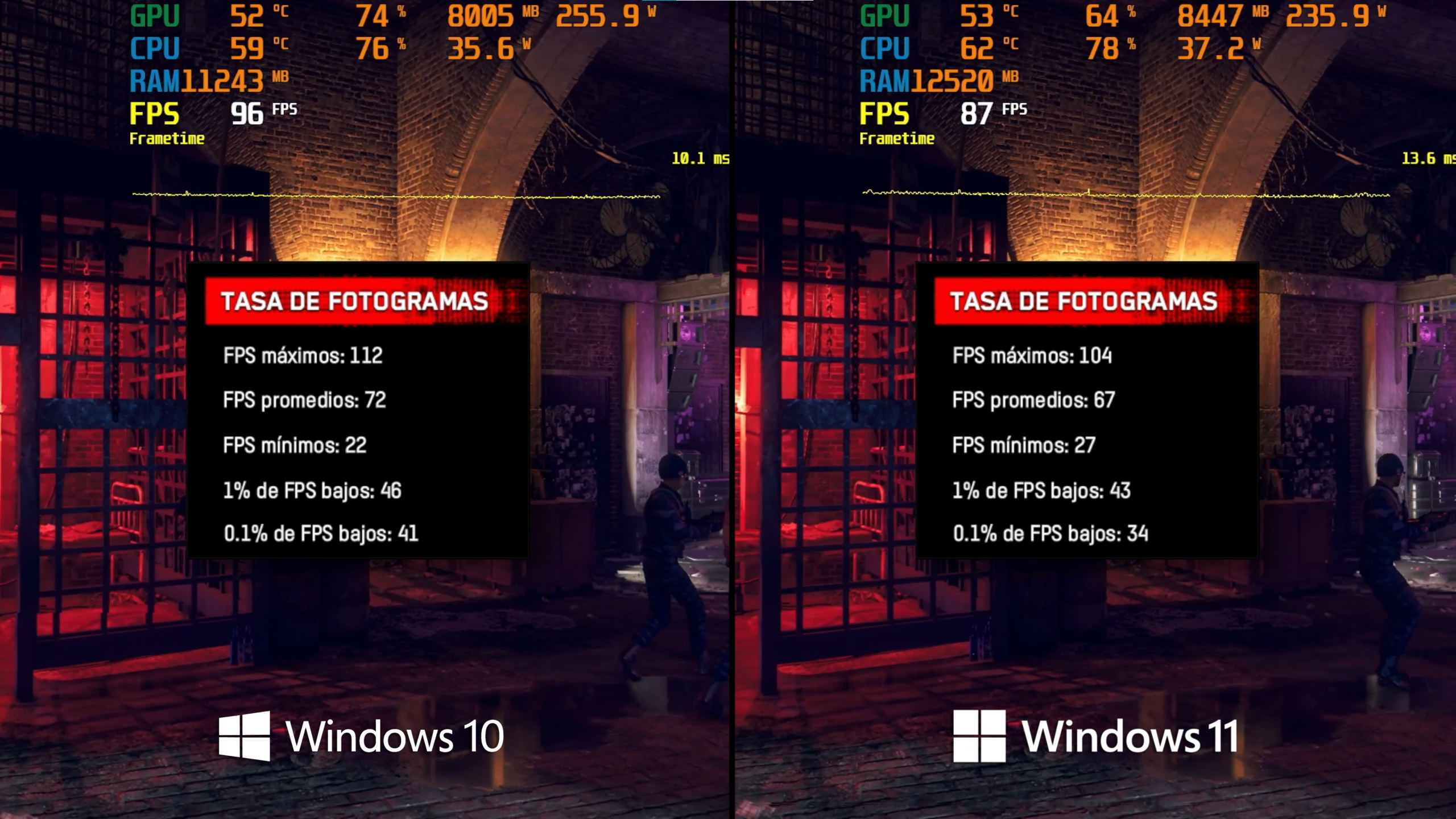 windows 10 vs windows 11 Watch Dogs Legion