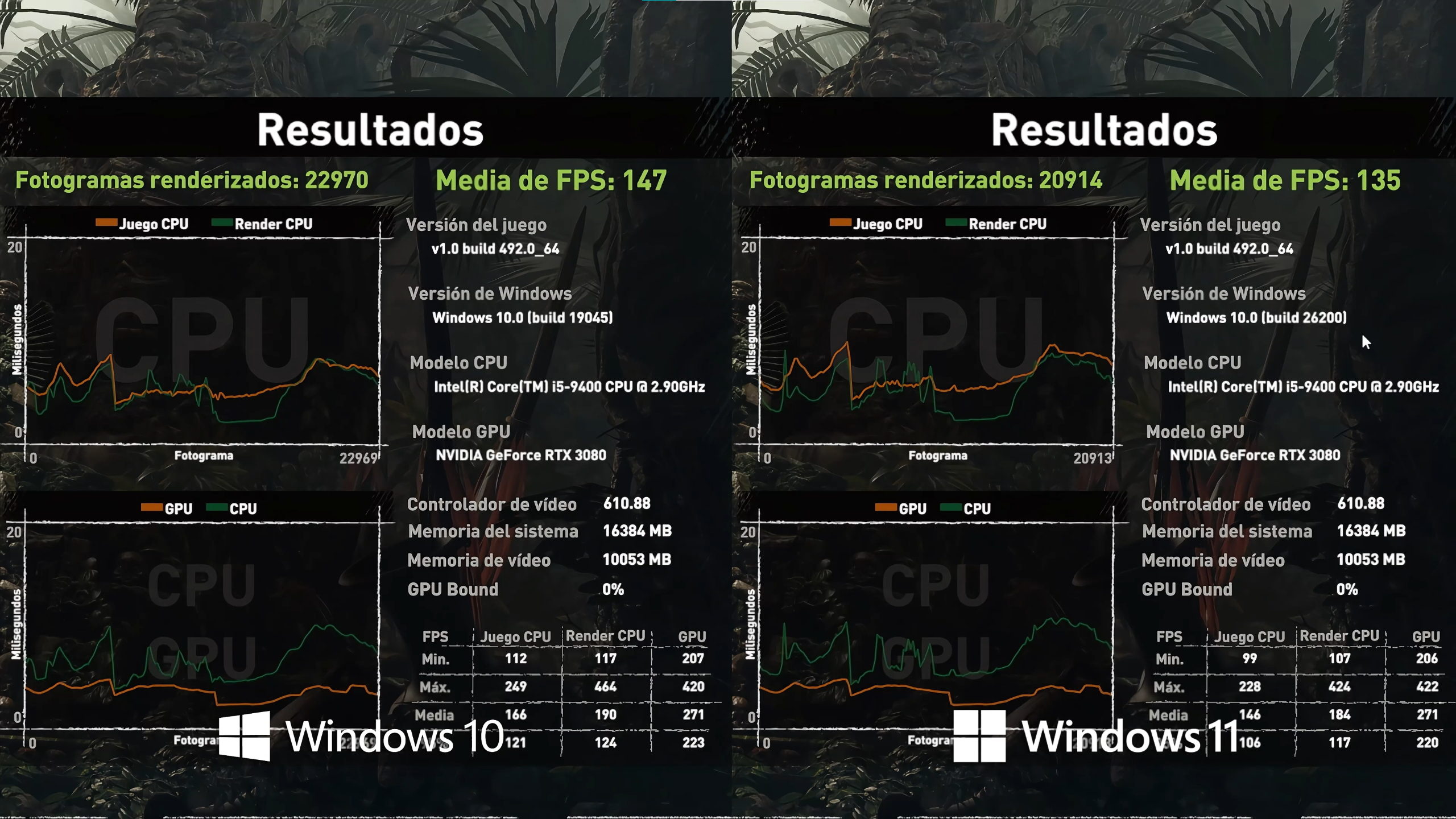 windows 10 vs windows 11 Shadow of the Tomb Raider