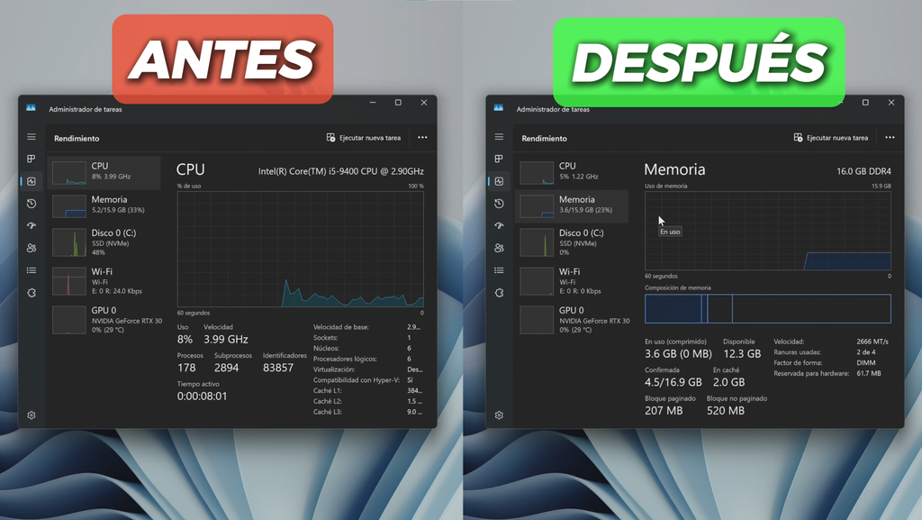 ¿Kudu realmente mejoró el rendimiento de Windows?